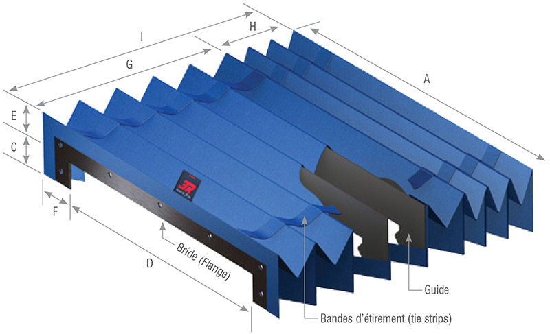 Rail covers details