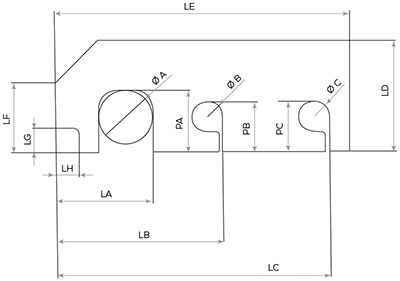 Dimensions